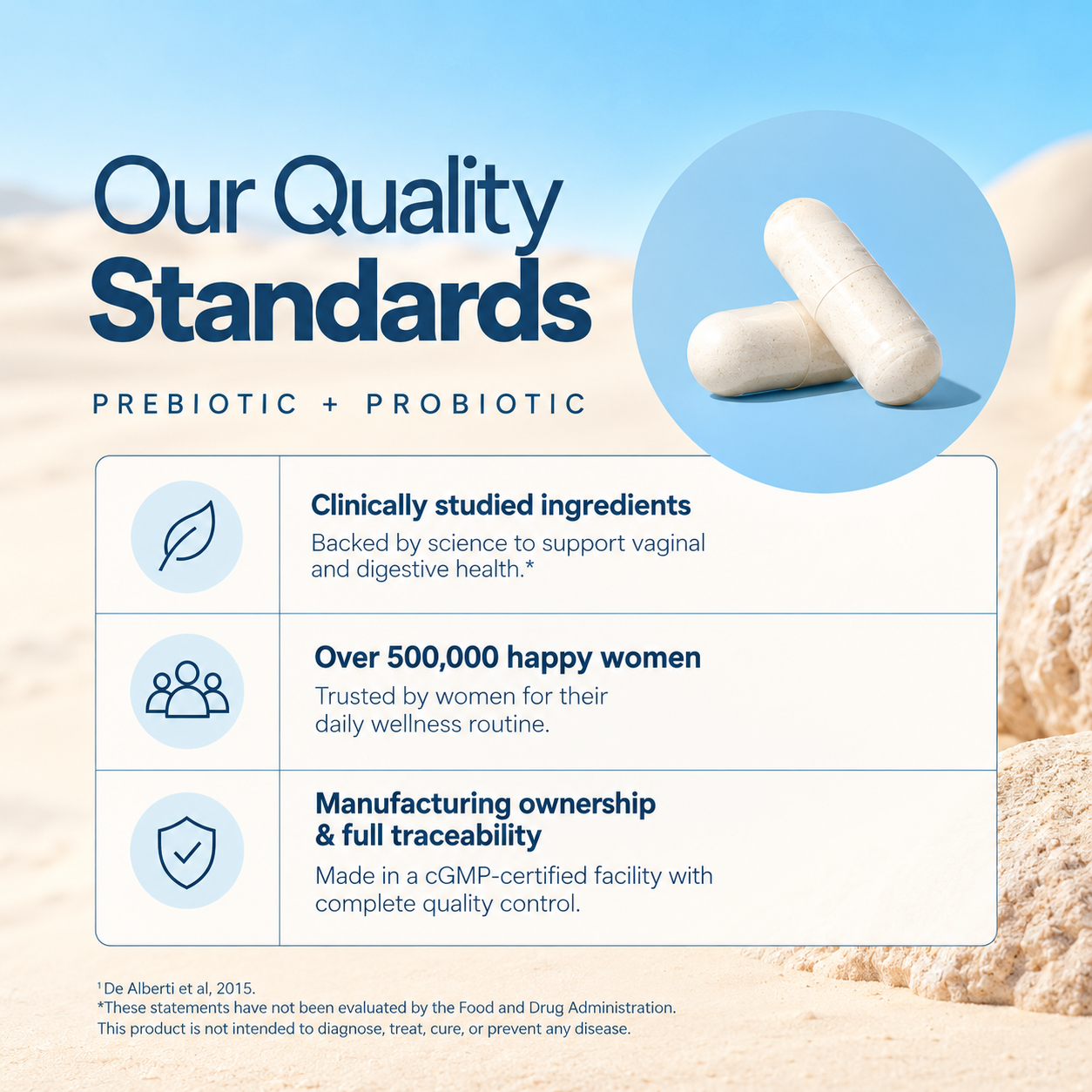 Vaginal Pre + Probiotic capsules